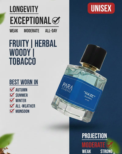 Haze Eau De Parfum