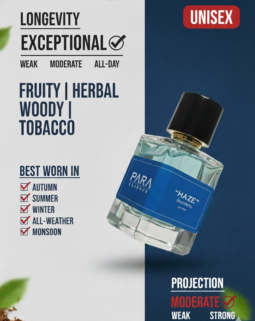 Haze Eau De Parfum