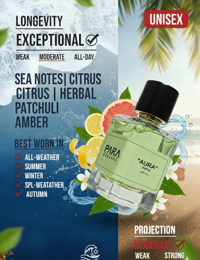 Aura Eau De Parfum