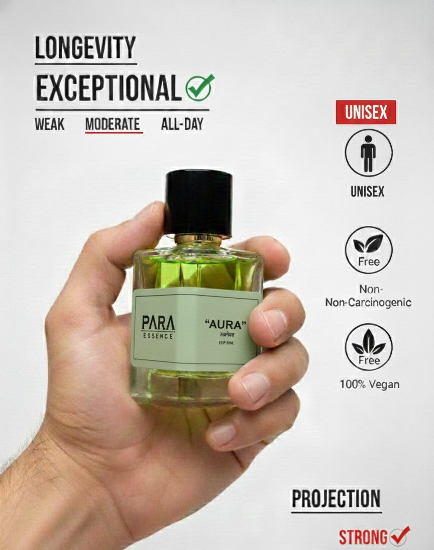 Aura Eau De Parfum
