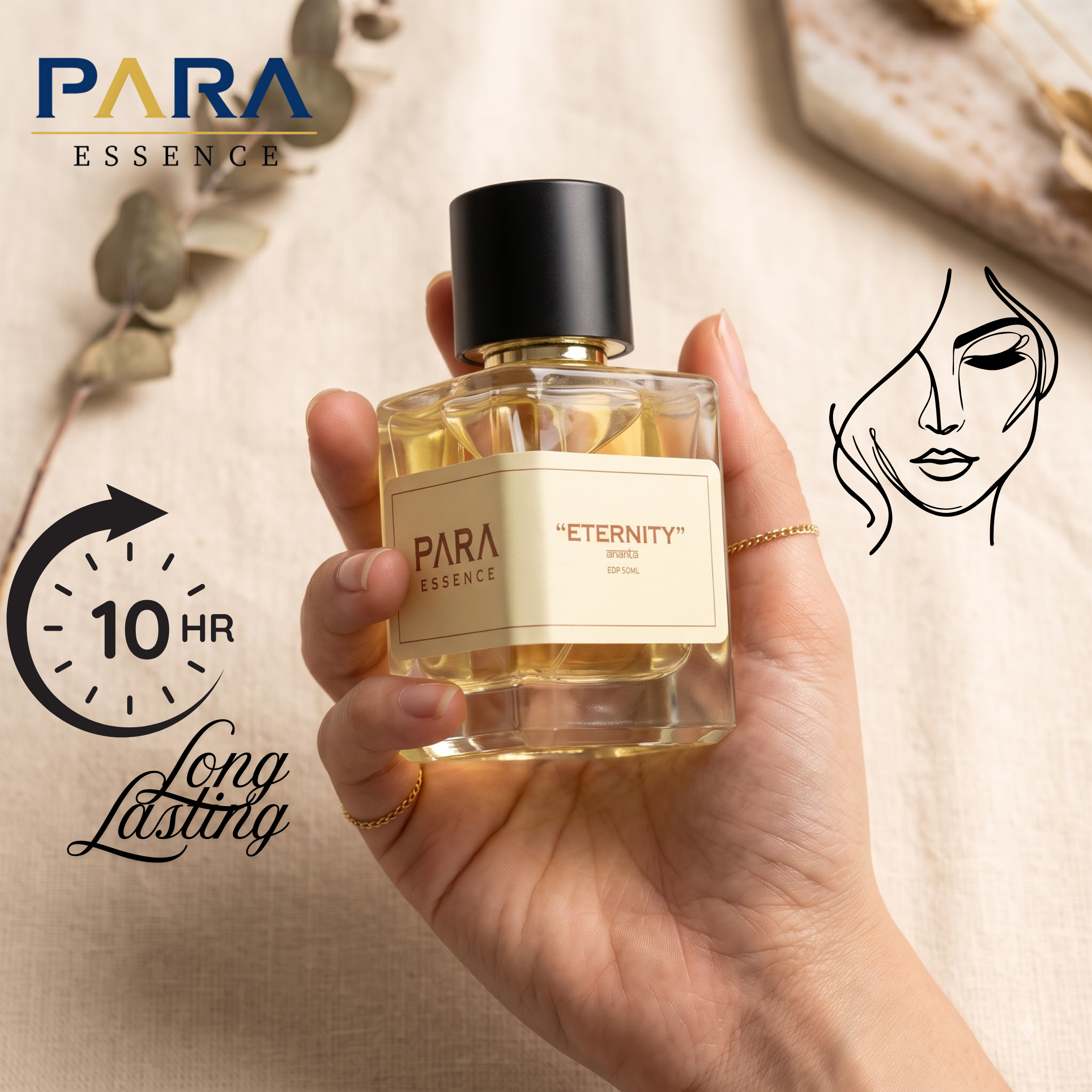 Eternity Eau De Parfum