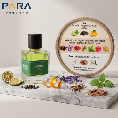 Amber De Parfum