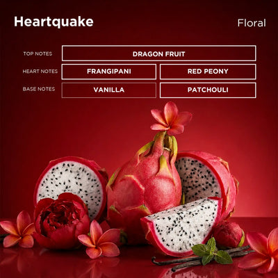 Heartquake