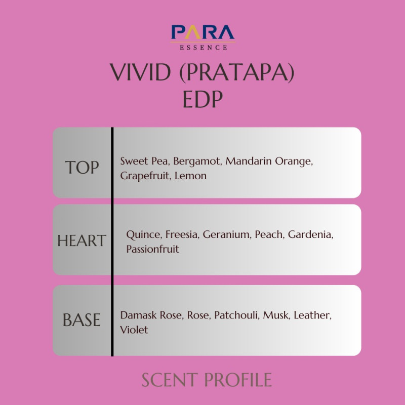 Vivid (Pratapa)