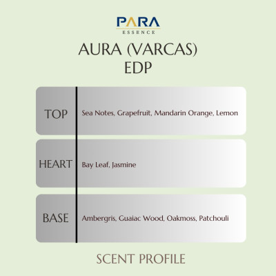 Aura (Varcas)