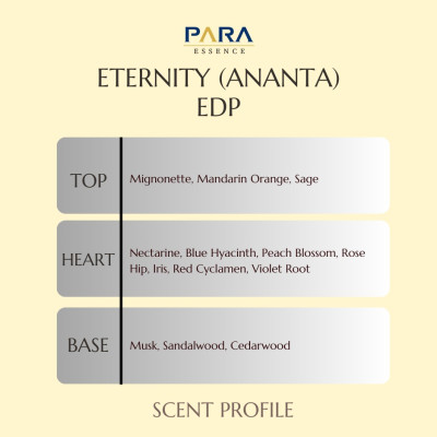 Eternity (Ananta)