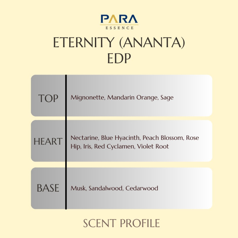 Eternity (Ananta)
