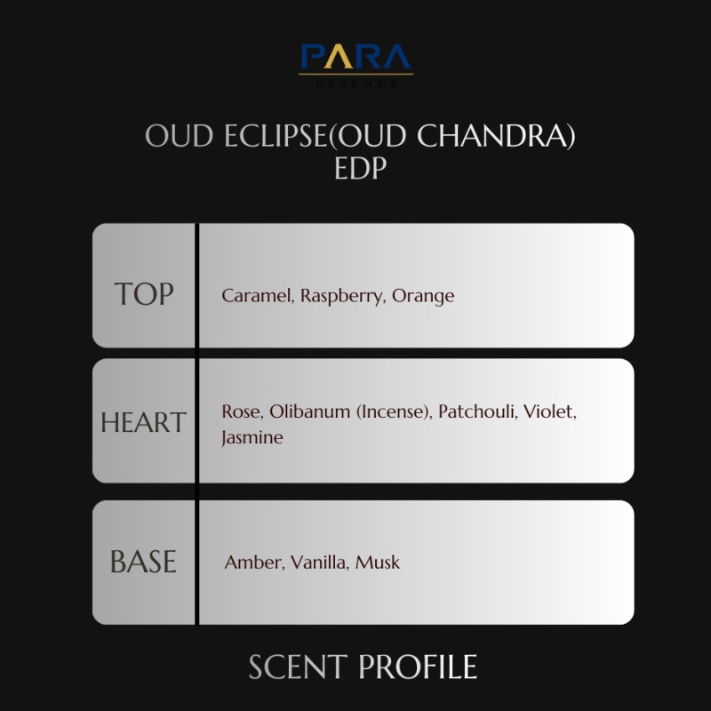 Oudh Eclipse (Oud Chandra)
